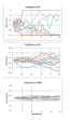 Genetic Drift and Diversity – Molecular Ecology & Evolution: An ...